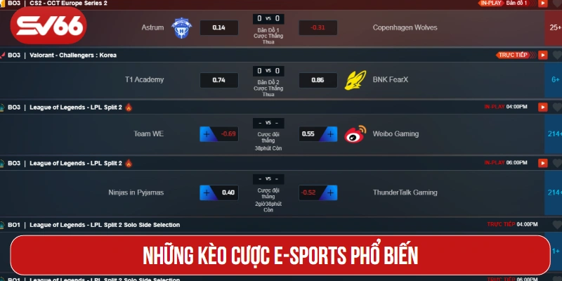 Những kèo cược E-sports phổ biến